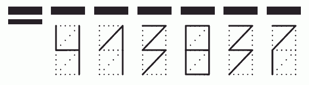 Пример заполнения индекса 413837