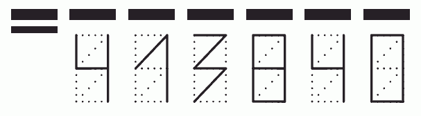 Пример заполнения индекса 413840