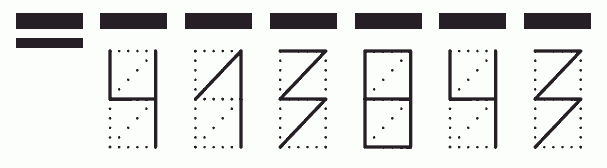 Пример заполнения индекса 413843