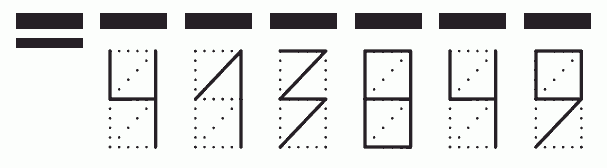 Пример заполнения индекса 413849