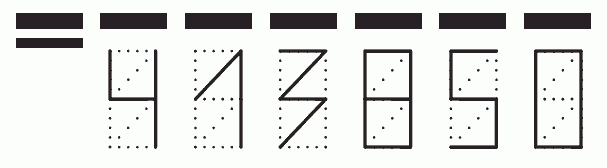 Пример заполнения индекса 413850