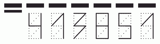 Пример заполнения индекса 413851