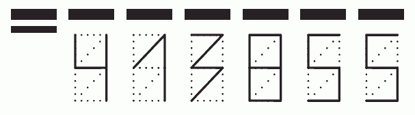 Пример заполнения индекса 413855