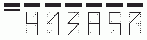 Пример заполнения индекса 413857