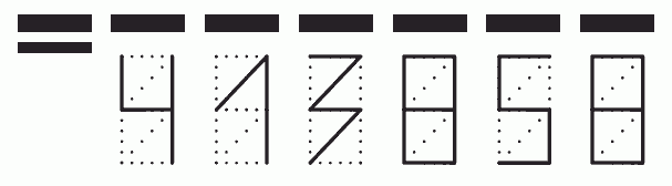 Пример заполнения индекса 413858