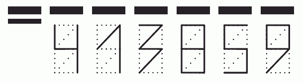 Пример заполнения индекса 413859