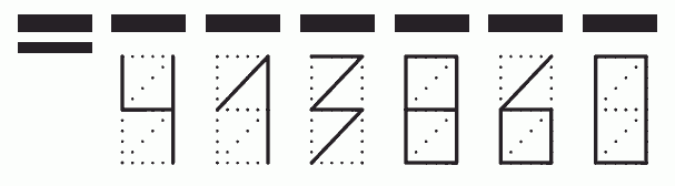 Пример заполнения индекса 413860