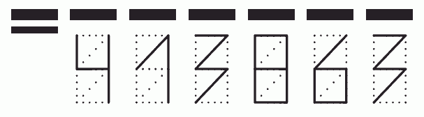 Пример заполнения индекса 413863