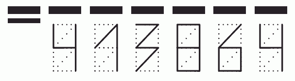 Пример заполнения индекса 413864