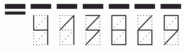 Пример заполнения индекса 413869