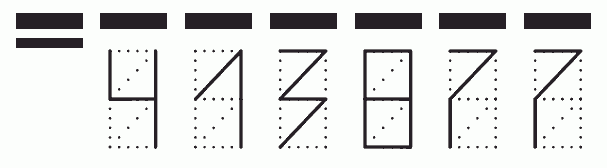 Пример заполнения индекса 413877