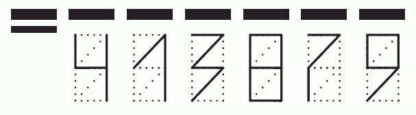 Пример заполнения индекса 413879