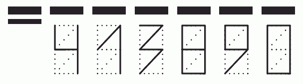 Пример заполнения индекса 413890