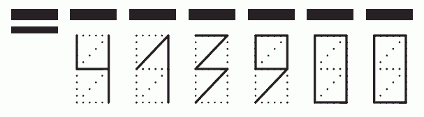 Пример заполнения индекса 413900