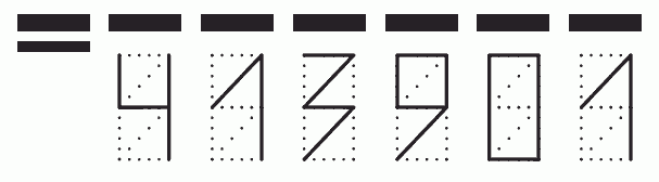 Пример заполнения индекса 413901