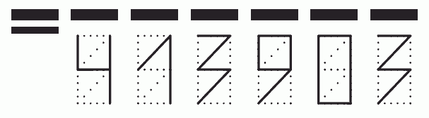 Пример заполнения индекса 413903