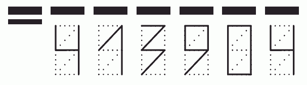 Пример заполнения индекса 413904