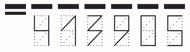 Пример заполнения индекса 413905