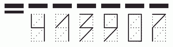 Пример заполнения индекса 413907