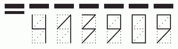 Пример заполнения индекса 413909