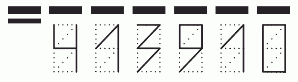 Пример заполнения индекса 413910