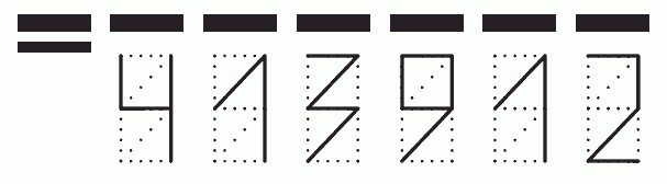 Пример заполнения индекса 413912