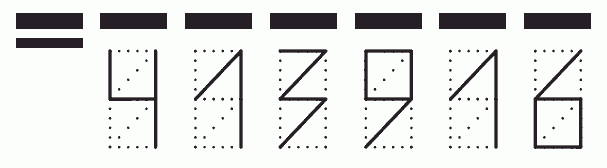 Пример заполнения индекса 413916