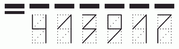 Пример заполнения индекса 413917