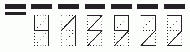 Пример заполнения индекса 413922