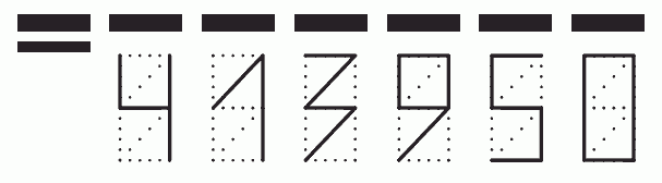 Пример заполнения индекса 413950