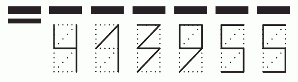 Пример заполнения индекса 413955