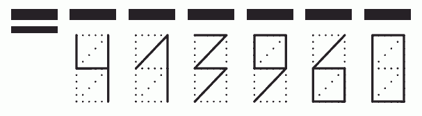 Пример заполнения индекса 413960