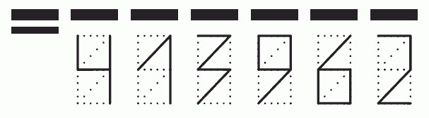 Пример заполнения индекса 413962