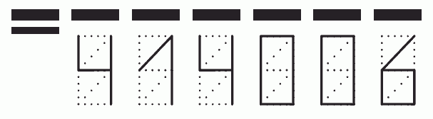 Пример заполнения индекса 414006