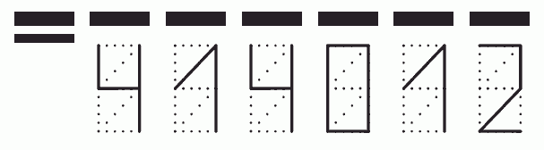 Пример заполнения индекса 414012