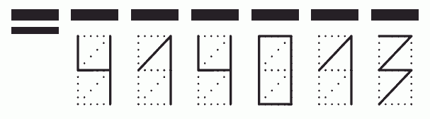 Пример заполнения индекса 414013