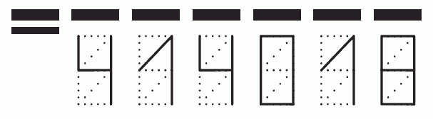 Пример заполнения индекса 414018