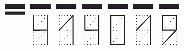 Пример заполнения индекса 414019