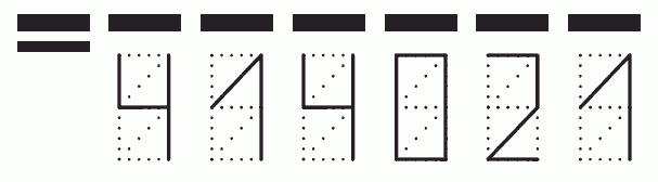 Пример заполнения индекса 414021