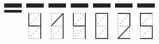 Пример заполнения индекса 414025