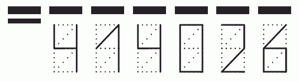 Пример заполнения индекса 414026