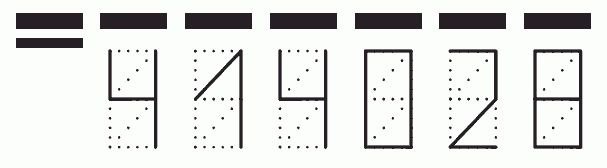 Пример заполнения индекса 414028