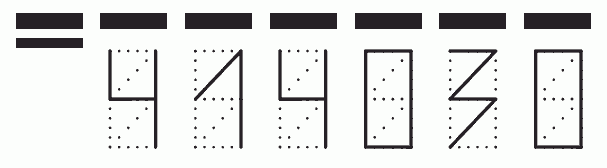 Пример заполнения индекса 414030