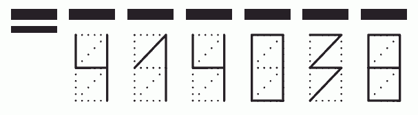 Пример заполнения индекса 414038