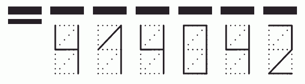 Пример заполнения индекса 414042