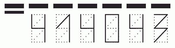 Пример заполнения индекса 414043