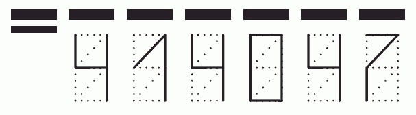 Пример заполнения индекса 414047