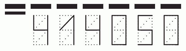 Пример заполнения индекса 414050