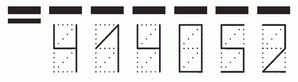 Пример заполнения индекса 414052