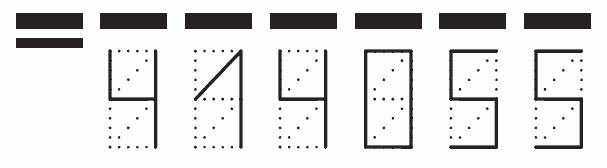 Пример заполнения индекса 414055